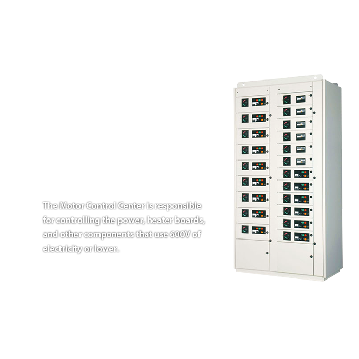 motor control center the motor control center is responsible for