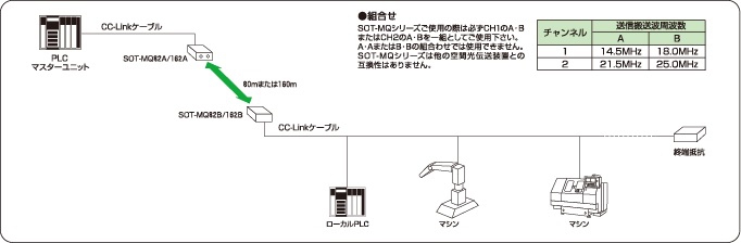 安いそれに目立つ 未来 エントランスキャップ MEC82HT 1995120 送料別途見積り 法人 事業所限定 掲外取寄